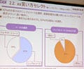 KDDI、08年度第1四半期は増収減益 - 販売手数料の増加が影響