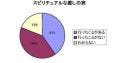 癒し&パワーを求める旅、国内人気No.1は屋久島、海外はハワイ--JTB調査