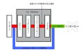 トレンドマイクロ、ウイルスバスター2009を発表 - 安心と快適さを実現