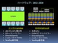 CEDEC 2008 - EPIC GAMESのTIM SWEENEYが語る「10年後のゲーム機の姿、ソフトウェアの形」(前編)