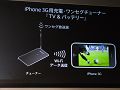 電池、ワンセグ、絵文字、iPhoneの3つの問題点を解決――孫正義社長