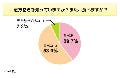 恵方巻、関西では7割が食べるも関東では3割止まり - アイシェア調べ