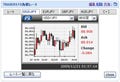 「TRADERS FX」のリアルタイム情報を閲覧可能なiGoogleガジェットが登場