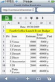 米MS、iPhoneでOffice 2010ファイルを閲覧可能にする「Office Web Apps」