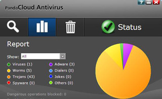 Panda、クラウド型の無料ウイルス対策ソフトを機能強化