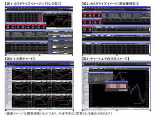 大和証券の高機能取引ツール『トレーディングボード365FX』8月から無料提供