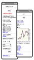 「国内証券会社で初」夜間先物取引のモバイル対応を7/5から開始 - 松井証券