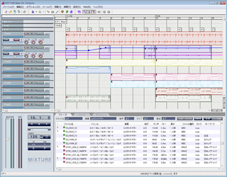 パターンを組み合わせて簡単に作曲できるDAWソフト「MIXTURE Basic」発売