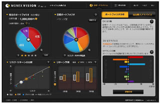 資産設計を助言、マネックス証券の全口座保有者に『MONEX VISION β』提供