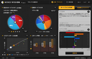 オンライン上でポートフォリオの改善をアドバイス「MONEX VISION β」