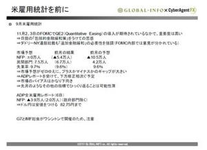 米FOMCは追加量的緩和に踏み切るのか? 和田氏が『米雇用統計直前セミナー』