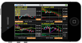 4つのチャートの同時閲覧が可、iPhone専用FXアプリ『TSモバイルfor iPhone』