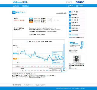 オムロン、無料の健康管理Webサービス「ウェルネスリンク」をスタート