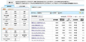 投資信託検索ツール『Fサーチ』提供開始、直感的な操作が可能 - SBI証券