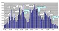 トレンドマイクロ2010年度インターネット脅威年間レポート－トレンドラボに脅威の傾向と予測を聞く