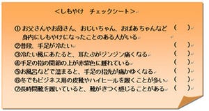 水虫と思いきや……"しもやけ患者"が増加傾向に!?