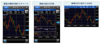 外為どっとコム、Android端末向け取引アプリ『外貨ネクスト for Android』