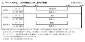 セブン銀行、SBJ銀行と18日からATM利用提携開始