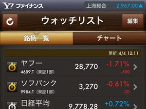 ヤフージャパン、「Yahoo!ファイナンス」のiPhoneアプリ版を提供開始