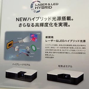 カシオ、教育現場やビジネス向けプロジェクターなどのプライベート展示会