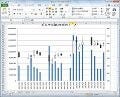 Excel VBAでWebサービス - MSNマネーから株価の推移を取得しよう