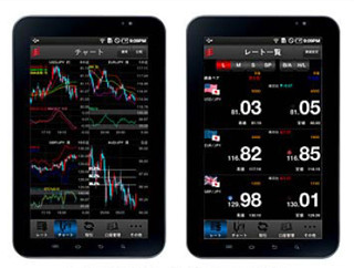 岡三オンラインFX、「GALAXY Tab」などAndroid専用アプリ対応機種を拡充