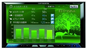 パイオニア、「電費」を下げるEV専用ナビゲーションシステム発表