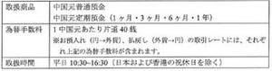 ネットで人民元預金が可能、じぶん銀行が個人向けに10/11にサービス開始