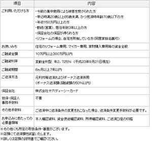 台風15号の豪雨災害の被災者に特別融資、事業者・個人向けに - 十六銀行