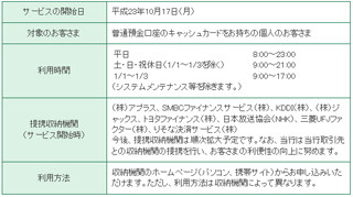 群馬銀行が10月に新サービス、Web口座振替受付とネットからの口座開設