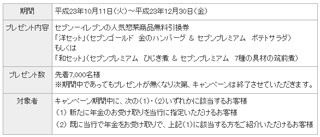 セブン－イレブンの人気惣菜を贈呈、北越銀行が年金新規＆紹介キャンペーン