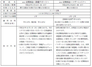 関西アーバン銀行、「アーバンハッピーライフキャンペーン」を開始