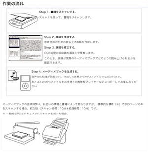 耳で読書。満員電車で本が読めるソフト「通勤楽習」が登場