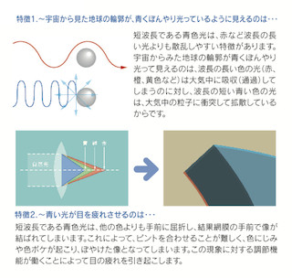 あなたの“プチ不調”、もしかしたらスマホが原因？-JINS