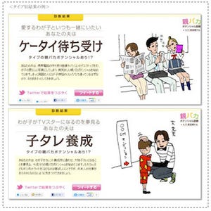 パパの「親バカ度」はどのくらい？「親バカ度ポテンシャル診断」スタート