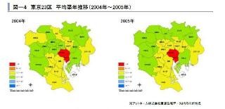 東京スカイツリー開業、賃貸住宅市場は今後どうなる？