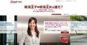 婚活王子＆婚活王女に投票すれば、婚活応援グッズが抽選で当たる！