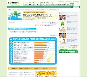 隣の「音」が不快！～「同じマンションに住んでいたらイヤなのは…」-SUUMO