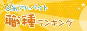 5月の人気アルバイト、関東・関西とも「飲食・フード」がトップ - リクルート