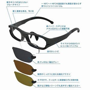 Zoff、度付きグラス&偏光フィルター3色セット「ゾフ・フィッシング」発売