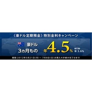 住信SBIネット銀行、豪ドル定期年4.50％の特別金利キャンペーン実施