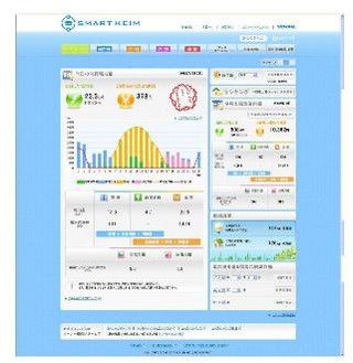 節電効果が数字で見える「スマートハイム・ナビ」の機能強化 - 積水化学工業