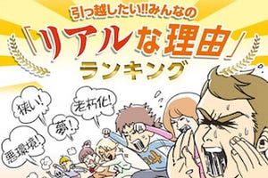 引っ越しへの熱い思いをツイート! 　引っ越したい「リアルな理由」は？-HOME'S