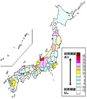 結婚願望が高い都道府県はダントツで○○!