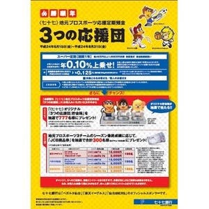 地元プロスポーツ応援を応援! 七十七銀行が定期預金『3つの応援団』取扱い