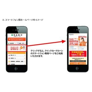 愛媛銀行、スマホ専用のホームページを開設 - 見やすさ・操作しやすさ配慮