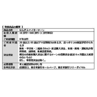 オリコが南日本銀行と提携、「なんぎんマイカーローン」の保証業務開始