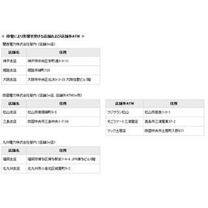 広島銀行、『計画停電』への対応を発表