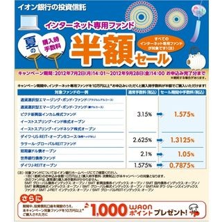 イオン銀行、ネット専用ファンド「夏の購入時手数料半額セール!」を実施