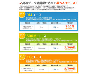 エキサイト、月額787円からのLTE対応サービス「BB.exciteモバイルLTE」開始